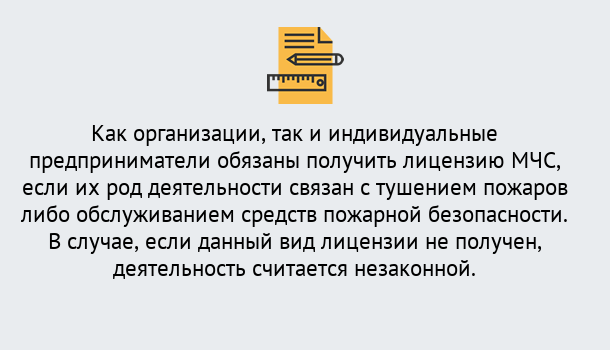 Почему нужно обратиться к нам? Бузулук Лицензия МЧС в Бузулук